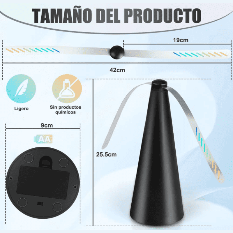 Ventilador Espanta Moscas, Para La Cocina Y Hogar